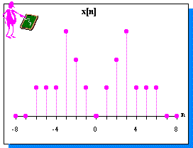 Ej: Simetra Par