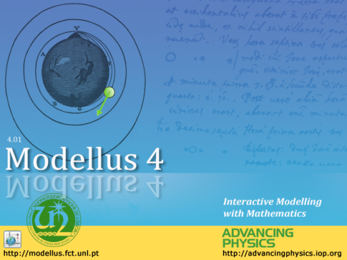 modellus