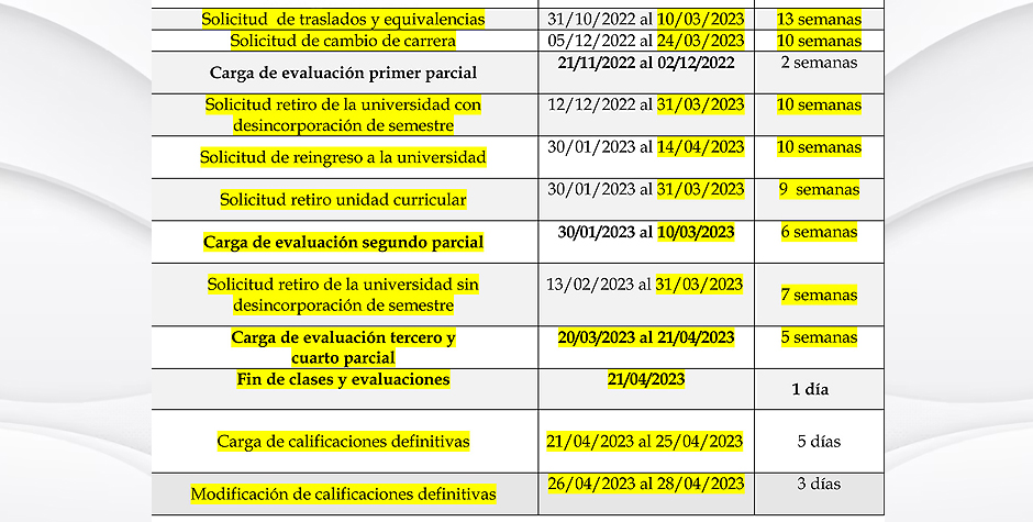 Modif Calendario 2022 3UNET 00