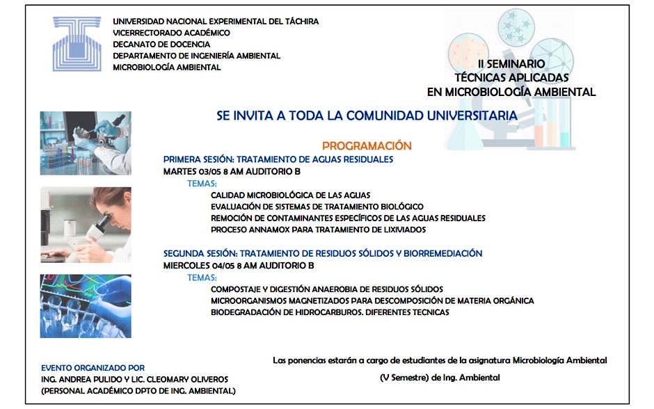 Seminario Micro