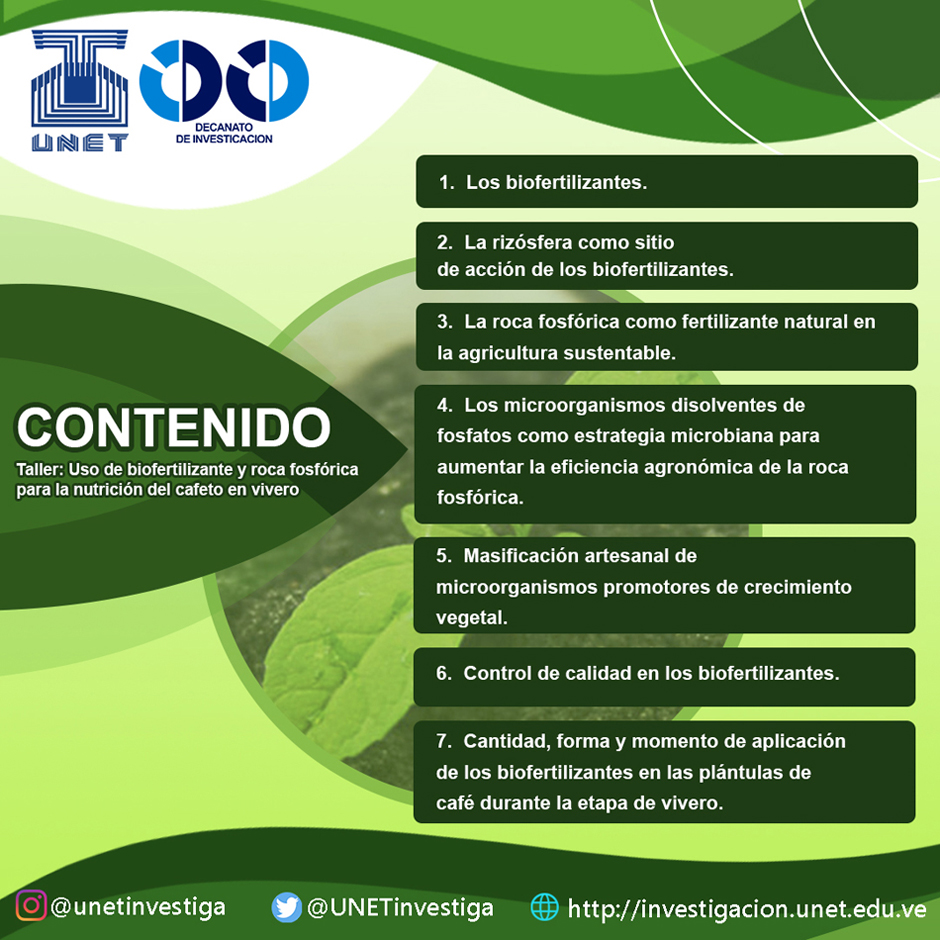 Taller Bio Fer Caf Ca UNET Dec 00 2
