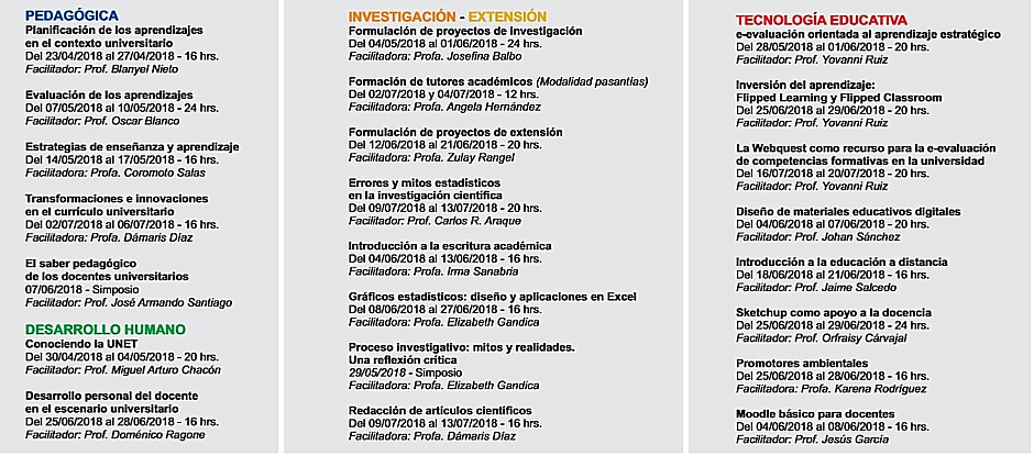 jornadas de cursos y talleres CODE 2