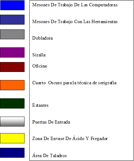 graphic