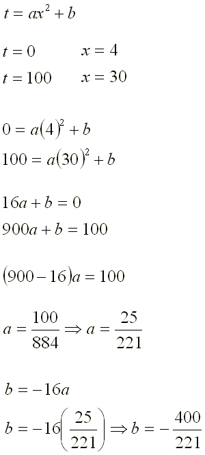 conversiones de temperatura ejercicios resueltos pdf