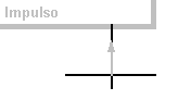 Se�al Impulso